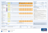 MDV local transport fares (in German), valid from 01 January 2021