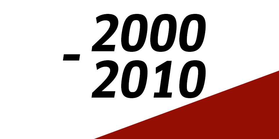 Die Jahre 2000 bis 2010