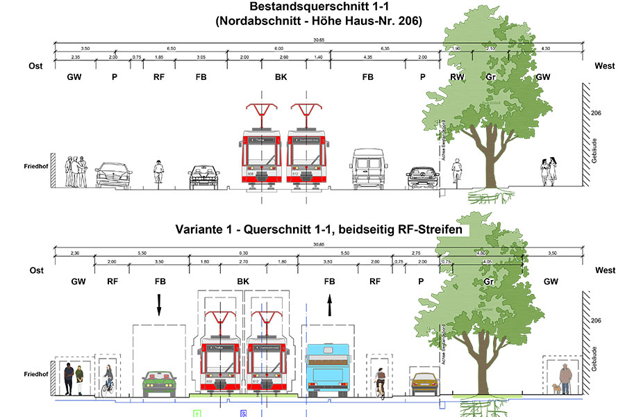Grafik von Straße.