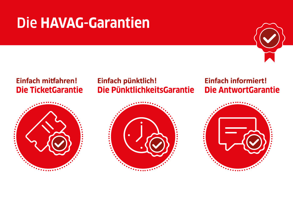 unsere HAVAG-Garantien